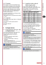 Preview for 15 page of Hydac SBO Series Operating Instructions Manual