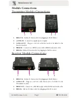 Preview for 5 page of HydraConnect HEXT-21b Instructions Manual