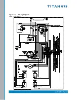 Preview for 73 page of HydraMaster Titan 875 Owner'S Manual