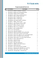 Preview for 114 page of HydraMaster Titan 875 Owner'S Manual