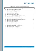 Preview for 148 page of HydraMaster Titan 875 Owner'S Manual