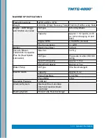 Preview for 18 page of HydraMaster Truckmount to Go TMTG 4000 Owner'S Manual