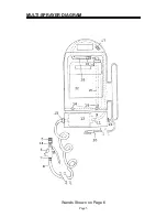 Preview for 5 page of Hydro-Force M1 Multi-Sprayer Owner'S Manual