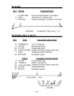 Preview for 6 page of Hydro-Force M1 Multi-Sprayer Owner'S Manual