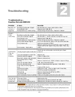 Preview for 19 page of Hydro-Force Nautilus Extreme MXE-200 Operating Manual