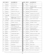 Preview for 51 page of Hydro-Force Nautilus Extreme MXE-200 Operating Manual