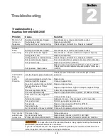 Preview for 19 page of Hydro-Force Nautilus Extreme MXE-200E Operating Manual