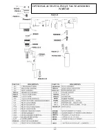 Preview for 37 page of Hydro-Force Nautilus Extreme MXE-200E Operating Manual