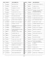 Preview for 53 page of Hydro-Force Nautilus MX1200 Operating Manual