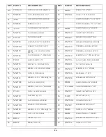 Preview for 54 page of Hydro-Force Nautilus MX1200 Operating Manual