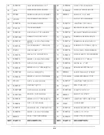 Preview for 52 page of Hydro-Force Nautilus MX200 Operating Manual