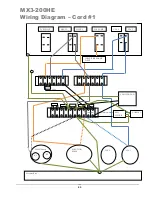 Preview for 23 page of Hydro-Force Nautilus MX3-200HE Operating Manual