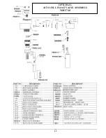 Preview for 37 page of Hydro-Force Nautilus MX3-200HE Operating Manual