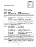 Preview for 20 page of Hydro-Force Nautilus MX3-500HE Operating Manual