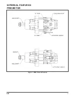 Preview for 56 page of Hydro-Gear HGM-H Series Service And Repair Manual