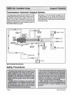 Preview for 84 page of Hydro-Gear HGM-H Series Service And Repair Manual