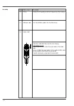 Preview for 114 page of Hydro-Gear HGM-H Series Service And Repair Manual