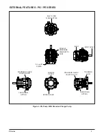 Preview for 145 page of Hydro-Gear HGM-H Series Service And Repair Manual