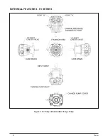 Preview for 146 page of Hydro-Gear HGM-H Series Service And Repair Manual