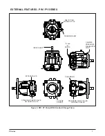 Preview for 149 page of Hydro-Gear HGM-H Series Service And Repair Manual