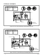 Preview for 150 page of Hydro-Gear HGM-H Series Service And Repair Manual