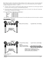 Preview for 159 page of Hydro-Gear HGM-H Series Service And Repair Manual