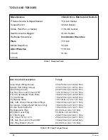 Preview for 164 page of Hydro-Gear HGM-H Series Service And Repair Manual