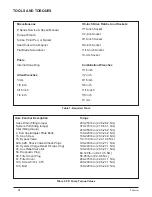 Preview for 211 page of Hydro-Gear HGM-H Series Service And Repair Manual