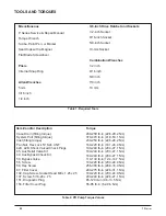 Preview for 227 page of Hydro-Gear HGM-H Series Service And Repair Manual