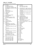 Preview for 241 page of Hydro-Gear HGM-H Series Service And Repair Manual