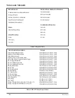 Preview for 243 page of Hydro-Gear HGM-H Series Service And Repair Manual