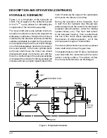 Preview for 5 page of Hydro-Gear T2 Service And Repair Manual