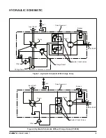 Preview for 5 page of Hydro-Gear ZT-2800 Service And Repair Manual