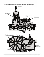 Preview for 6 page of Hydro-Gear ZT-2800 Service And Repair Manual