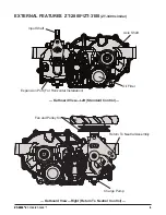 Preview for 7 page of Hydro-Gear ZT-2800 Service And Repair Manual