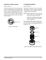 Preview for 37 page of Hydro-Gear ZT-2800 Service And Repair Manual