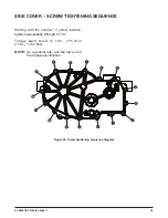 Preview for 41 page of Hydro-Gear ZT-2800 Service And Repair Manual