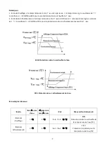 Preview for 69 page of Hydro-Pro 7024515 User And Service Manual