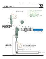 Preview for 9 page of HYDRO-RAIN ORBIT SPRINKLER SYSTEM DESIGNER Installation Manual