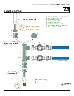 Preview for 10 page of HYDRO-RAIN ORBIT SPRINKLER SYSTEM DESIGNER Installation Manual