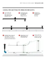 Preview for 16 page of HYDRO-RAIN ORBIT SPRINKLER SYSTEM DESIGNER Installation Manual