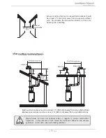 Preview for 19 page of Hydro-Smart HS120CON-LP Installation Manual And Owner'S Manual