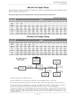 Preview for 21 page of Hydro-Smart HS120CON-LP Installation Manual And Owner'S Manual