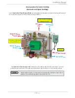 Preview for 28 page of Hydro-Smart HS120CON-LP Installation Manual And Owner'S Manual