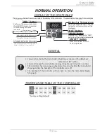 Preview for 34 page of Hydro-Smart HS120CON-LP Installation Manual And Owner'S Manual