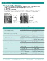 Preview for 11 page of Hydro systems Dover LM-700 Series Reference Manual