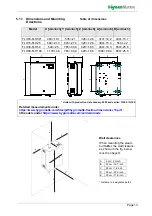 Preview for 13 page of Hydromatic FlexLine FLH03 Manual