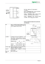 Preview for 19 page of Hydromatic FlexLine FLH03 Manual