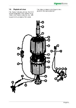 Preview for 54 page of Hydromatic FlexLine FLH03 Manual