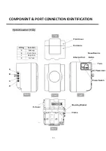 Preview for 11 page of HydroNovation WP1 Series Installation, Operation And Troubleshooting Instructions